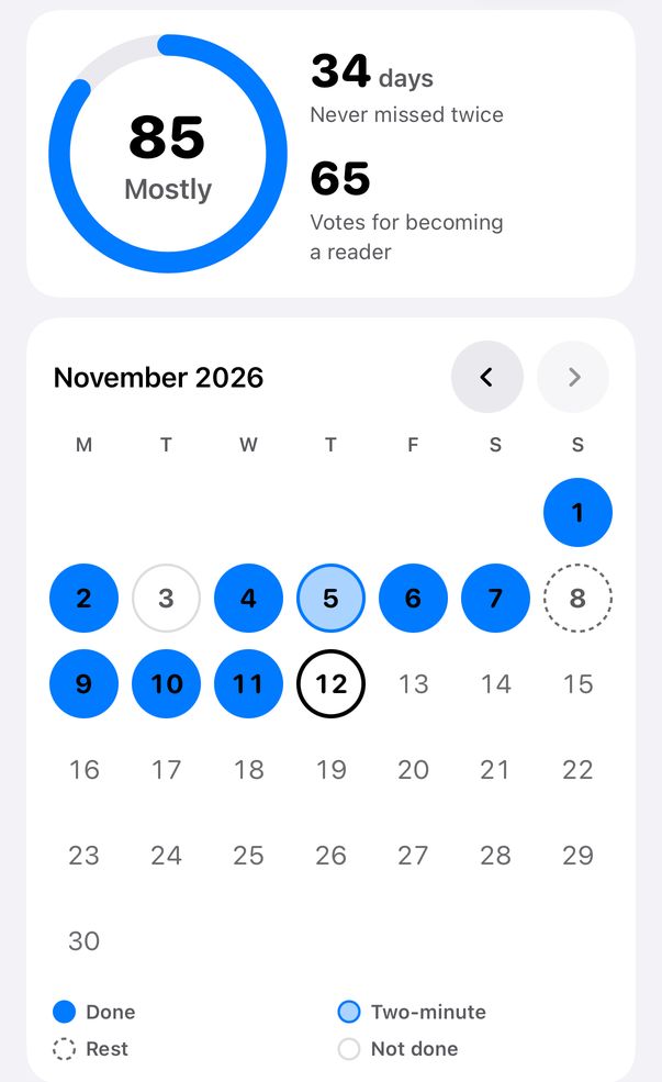 Habit detail: level 85 Mostly, 34 days never missed twice, the month calendar with its legend