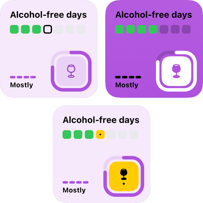 Limit widgets for Alcohol-free days: waiting for the evening, a clear day, and a day with two drinks